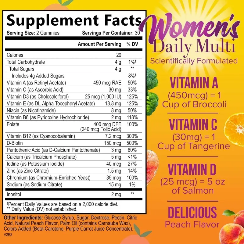 Multi Vitamin Gummies - Vitami - Multivitamin Gummy Adult ulasan dan harga