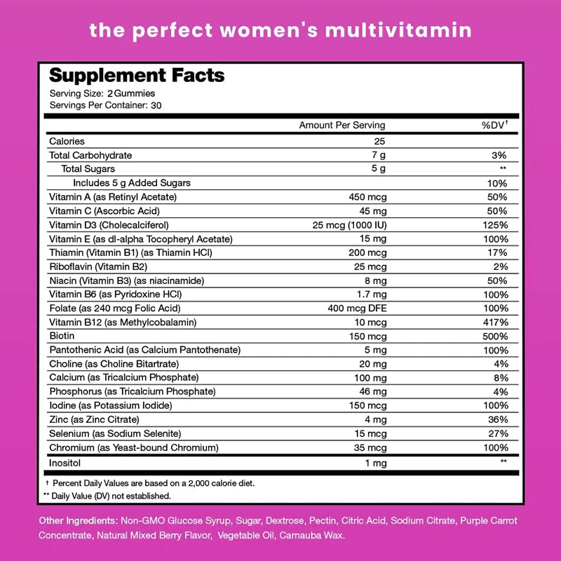 Women's Multivitamin Gummies - - Multivitamin Gummy Adult ulasan dan harga