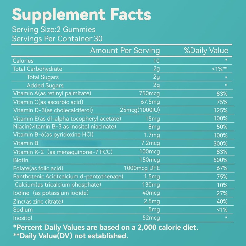 Multivitamin Supplements for W - Multivitamin Gummy Adult ulasan dan harga